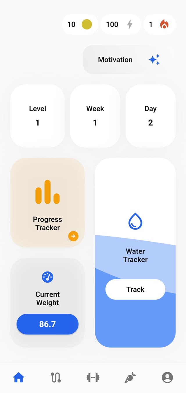 Curated Plans