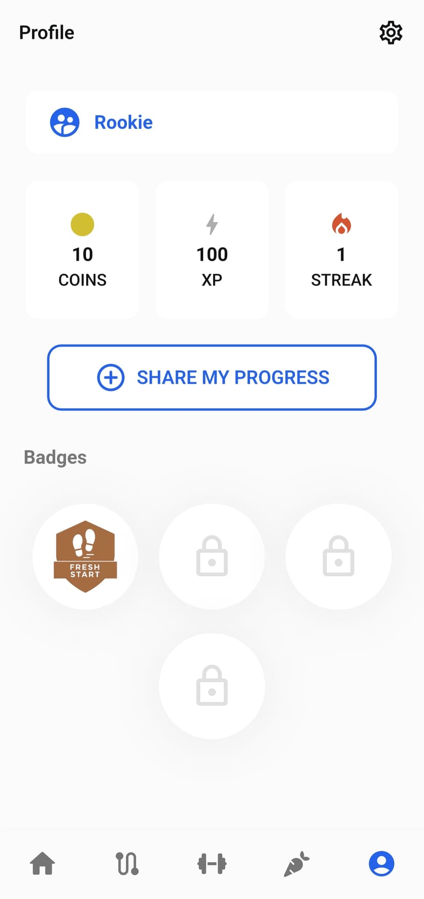 Leaderboard